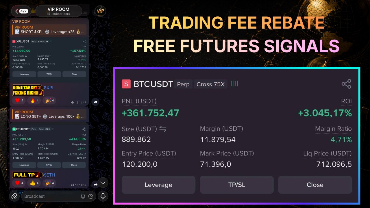The Wolf Of Wall Street Trading 🤑