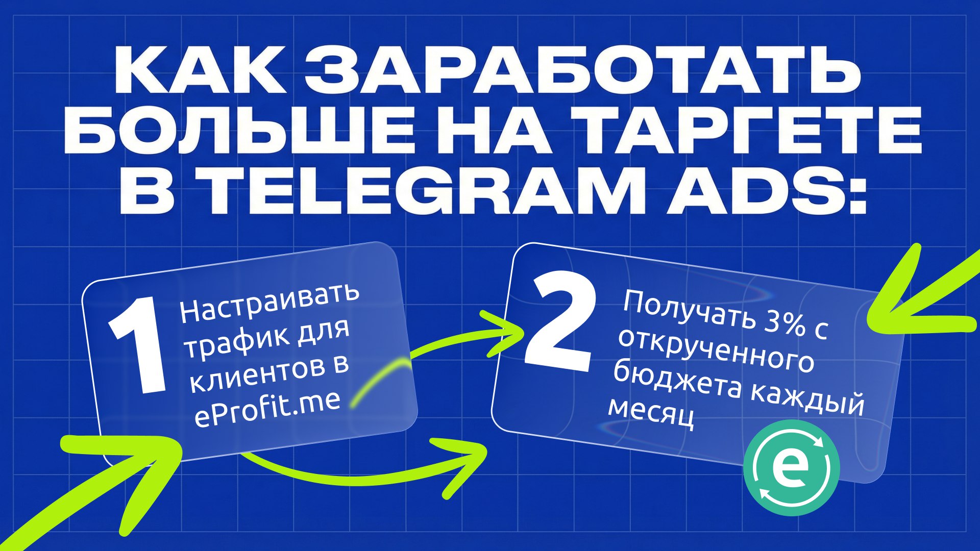 eProfit.me — максимум от рекламы