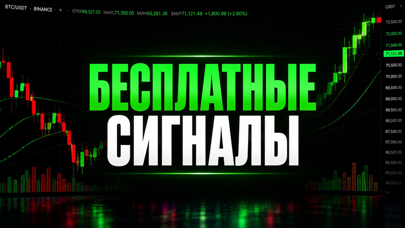 100Х Trading | Бот