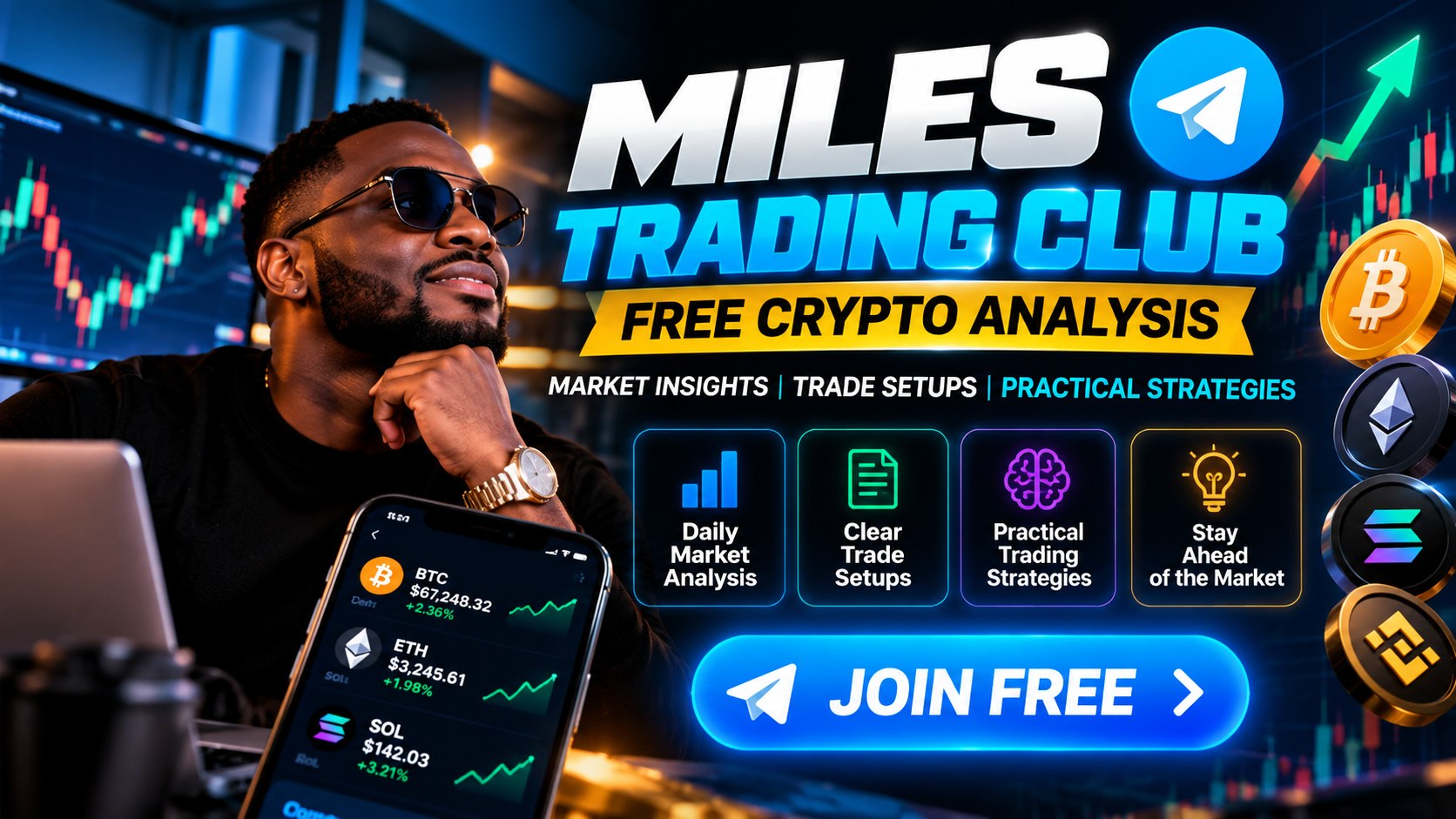 Miles Trading Club