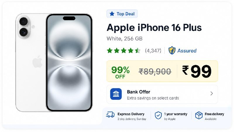 Best Deals India