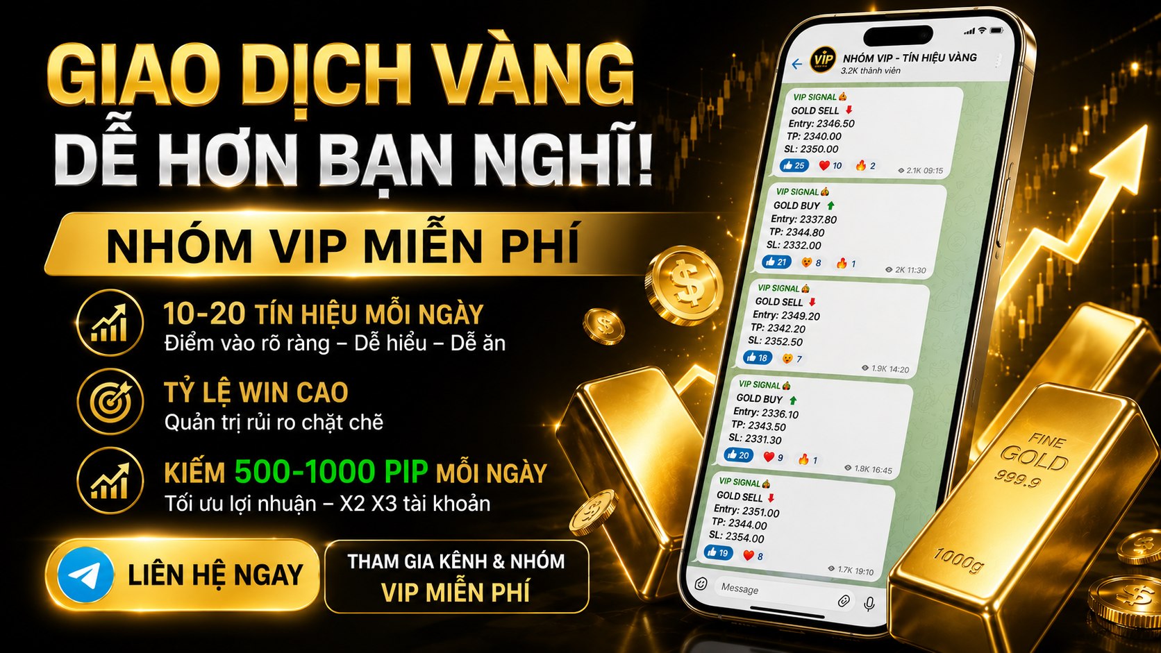 Gold Scalping HTP 🇻🇳