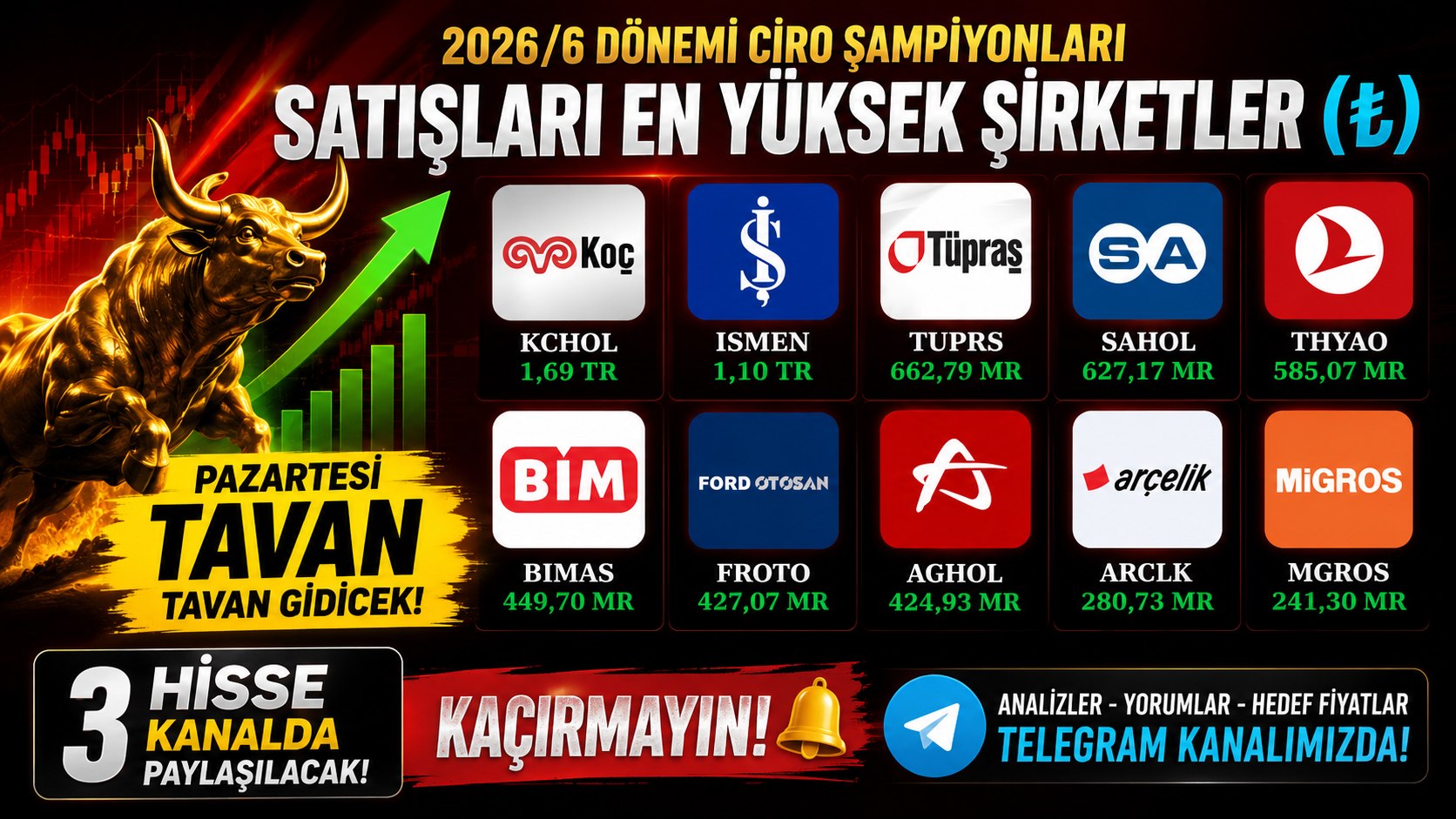 BALİNA TAKİP