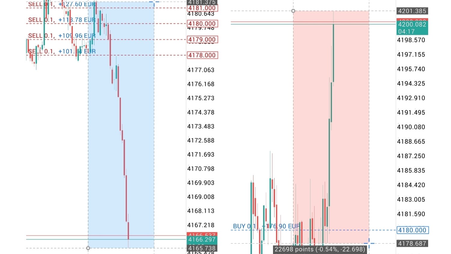 TRADE WITH LOGIC