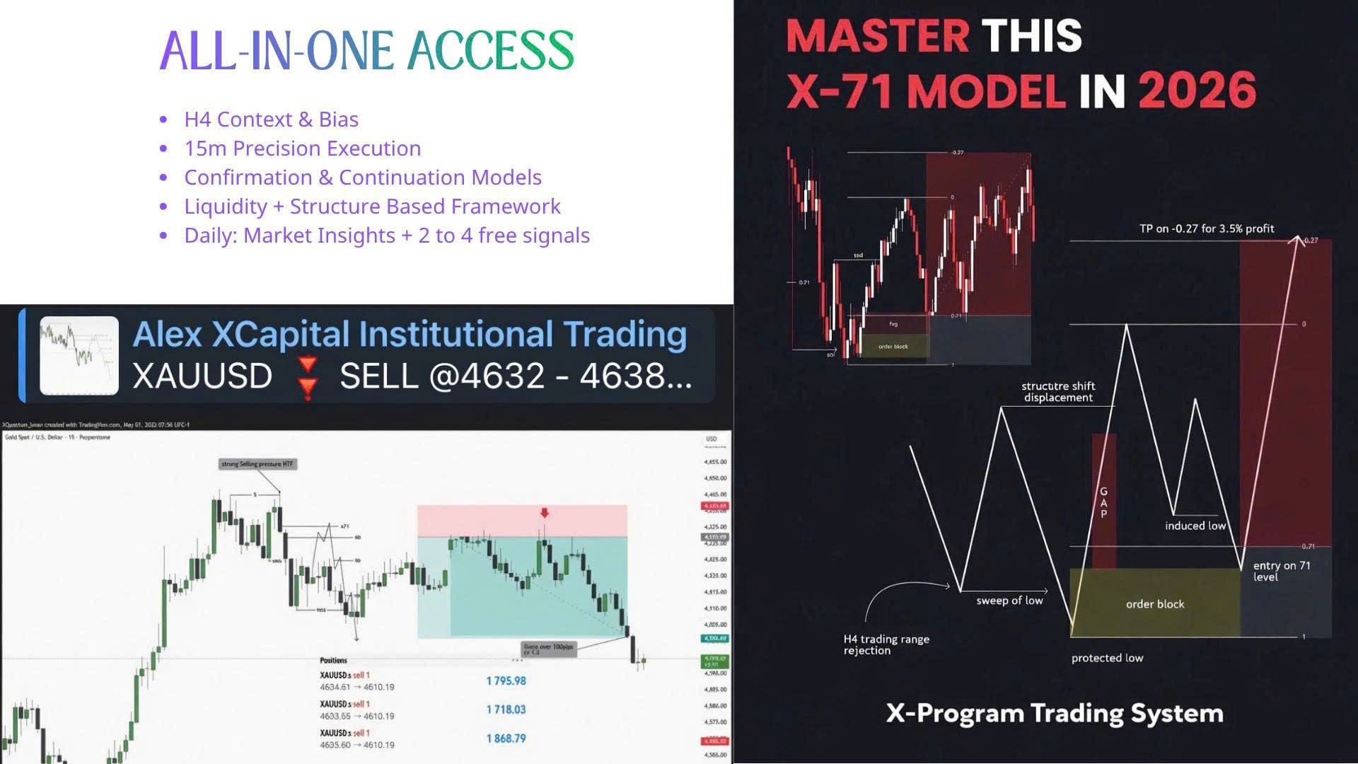 XCapital - Institutional Trading