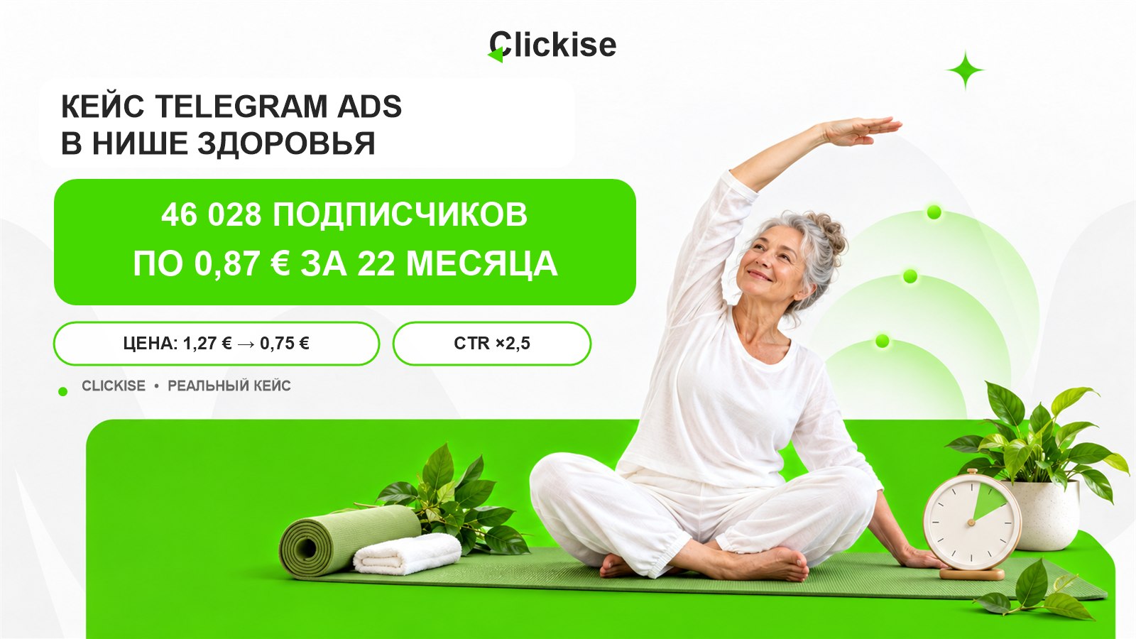 Clickise — говорим на языке Telegram Ads