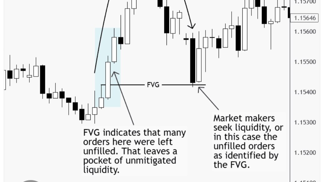 GOLD SIGNALS EXPERT