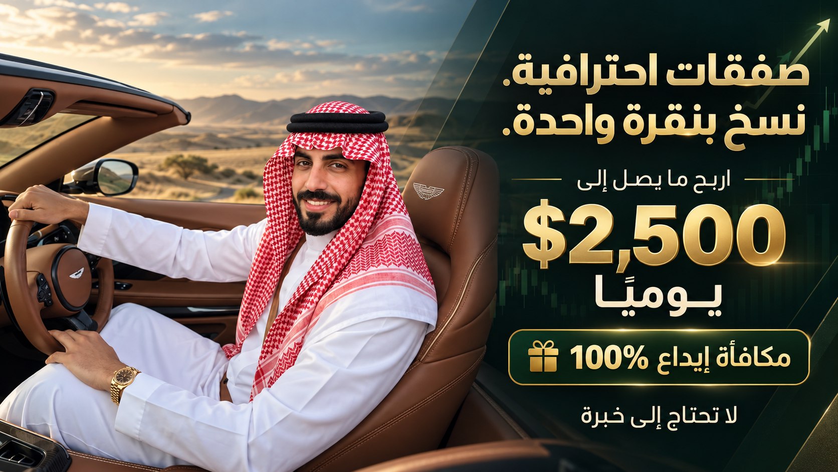 Ahmed Market Insights Pro
