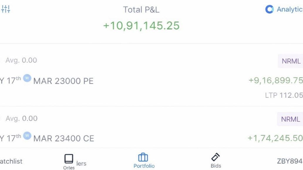 TELUGU TRADING RADHIKA TELGU TRADER