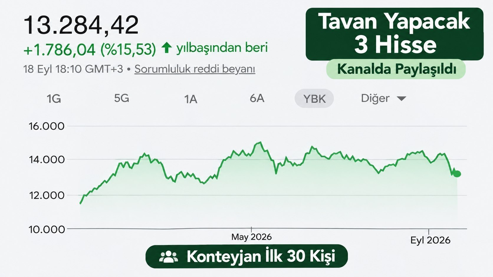 BALİNA TAKİP