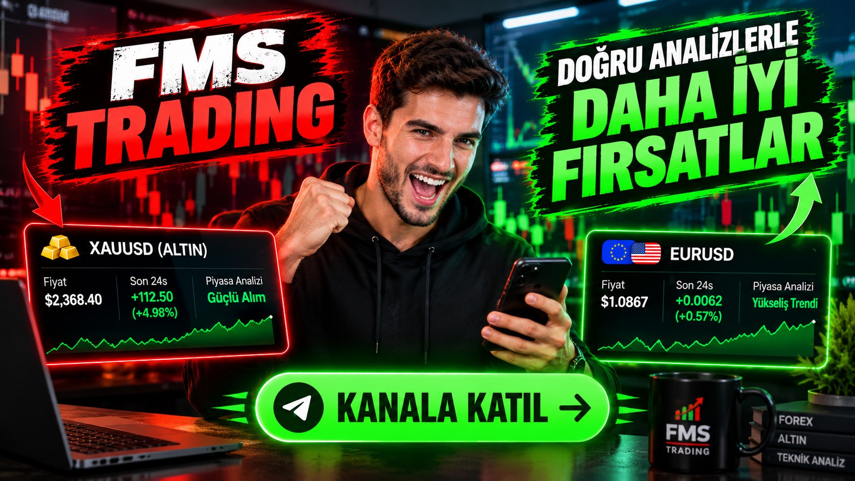 FMS | TRADING