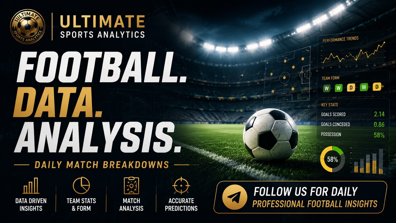 Ultimate Sports Analytics 📚