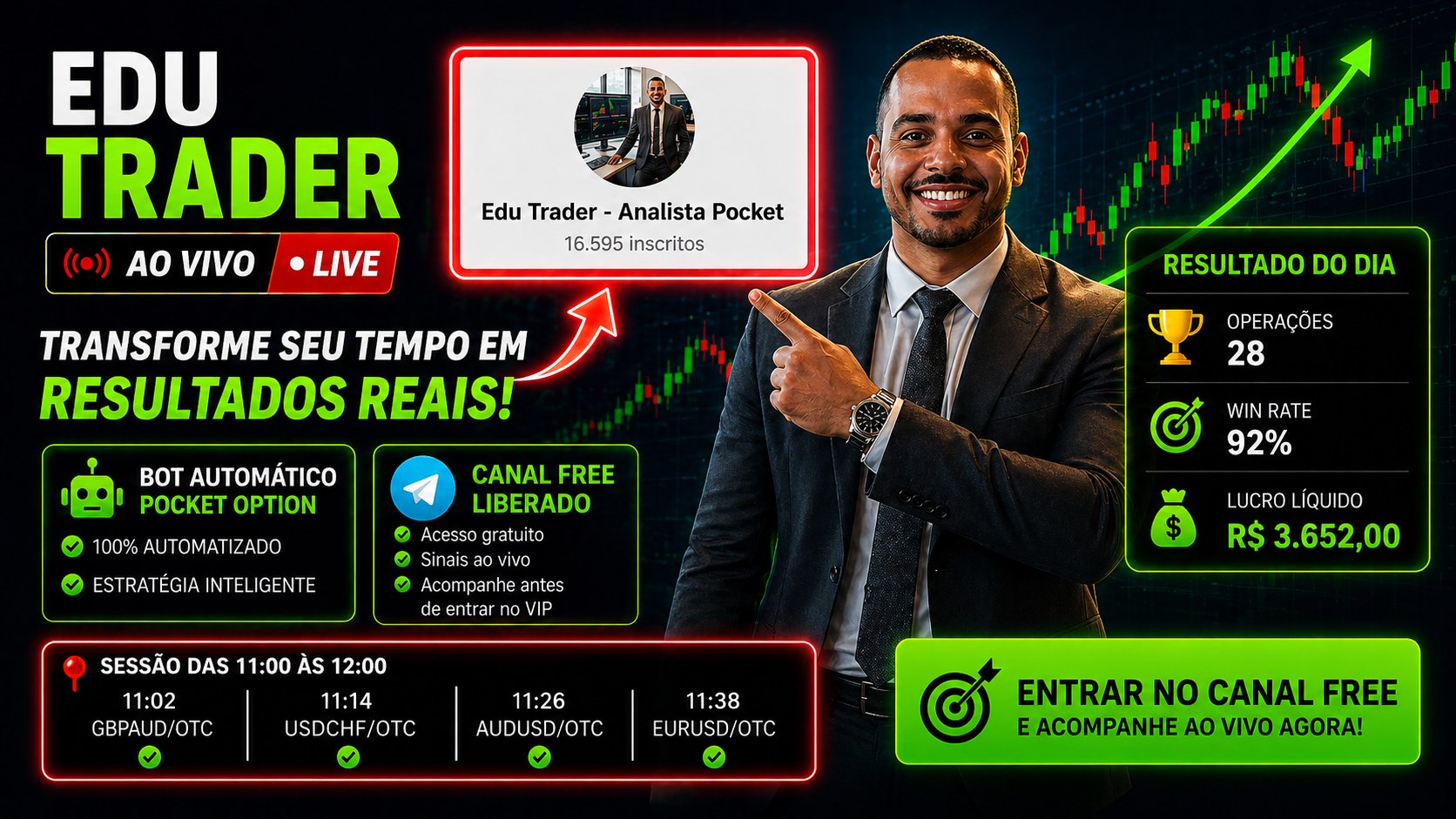 Edu Trader Sinais 📊 Bem vindo