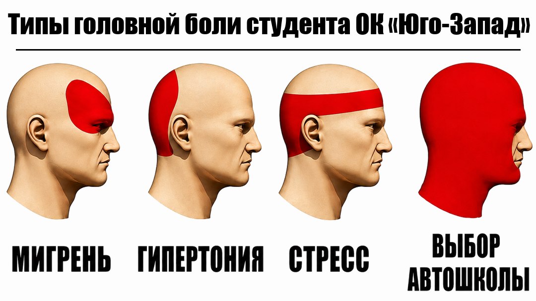 Автошкола для студентов ОК «Юго-Запад»