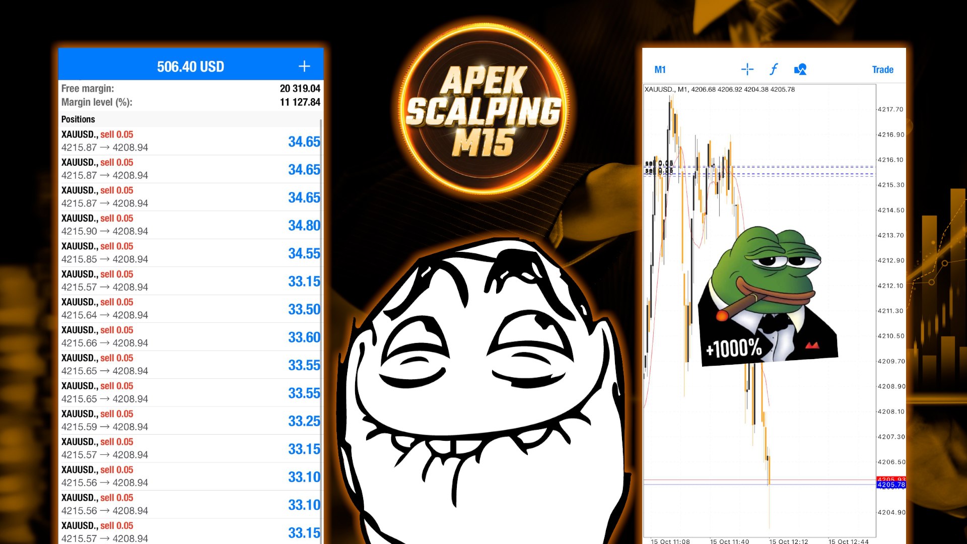 HEATMAP SCALPING