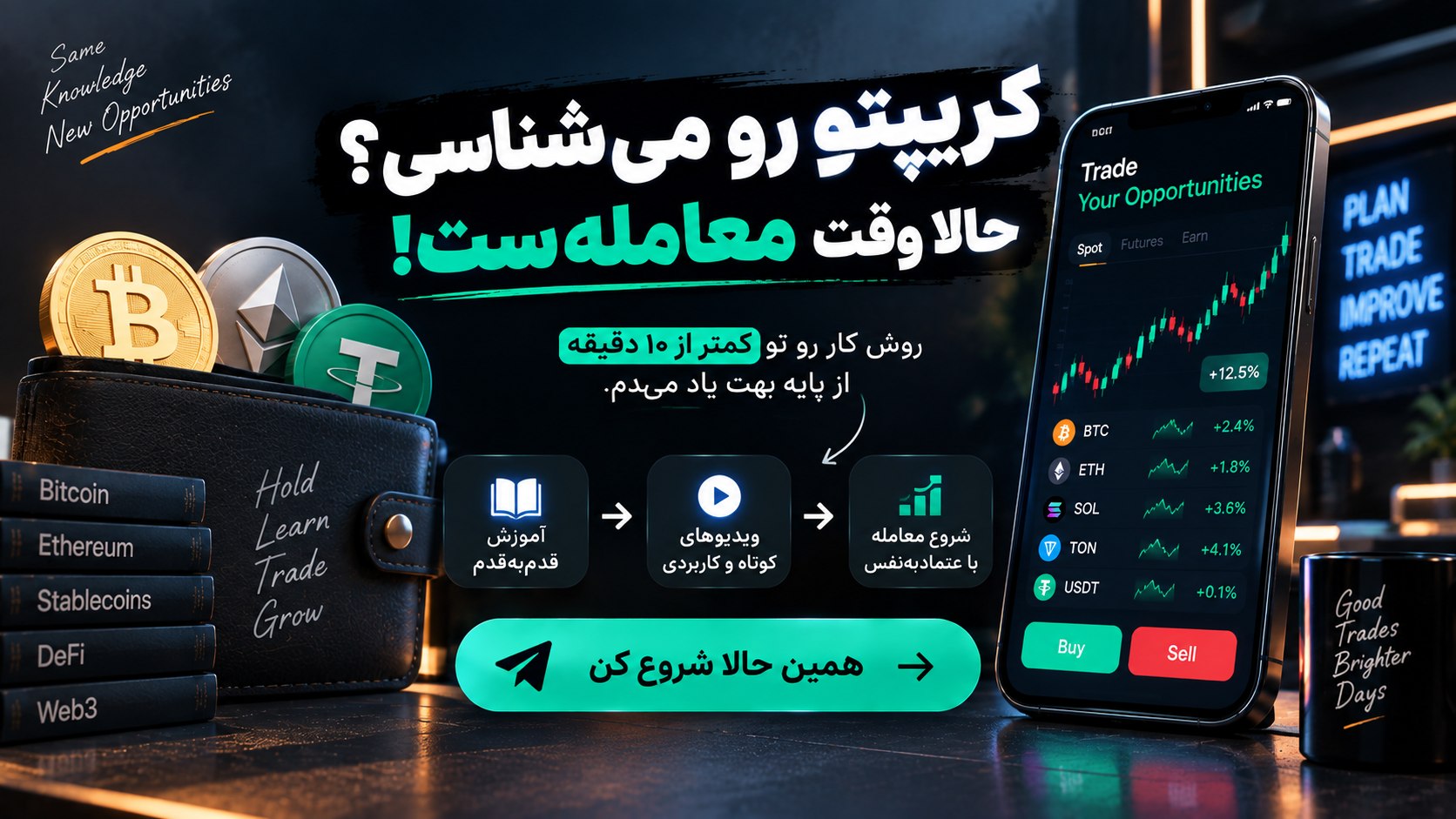 تحلیل بازار با مهدی نادری