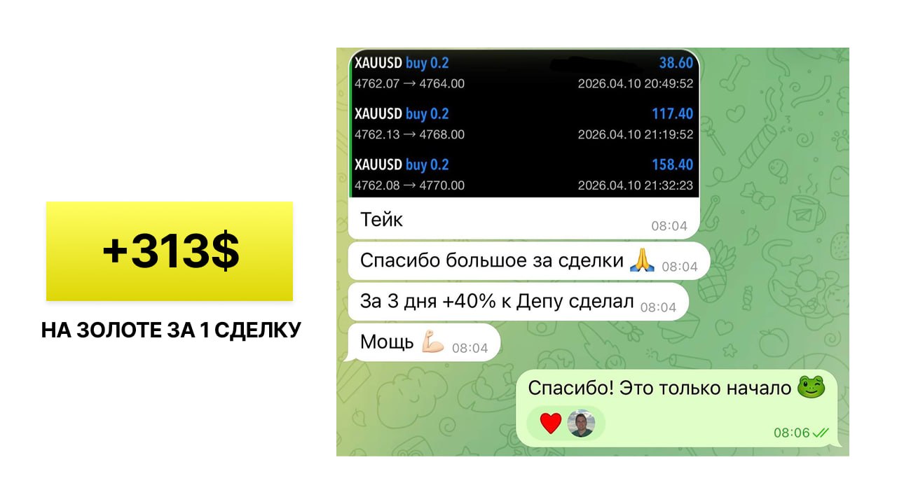 Alex Kotov / FX