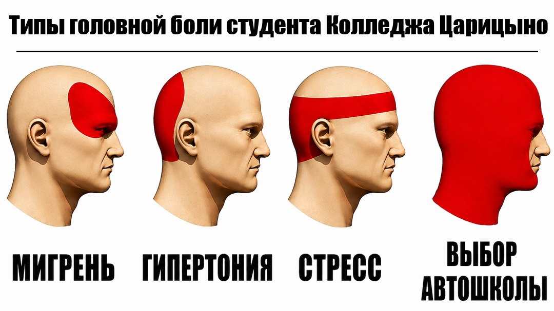 Автошкола
