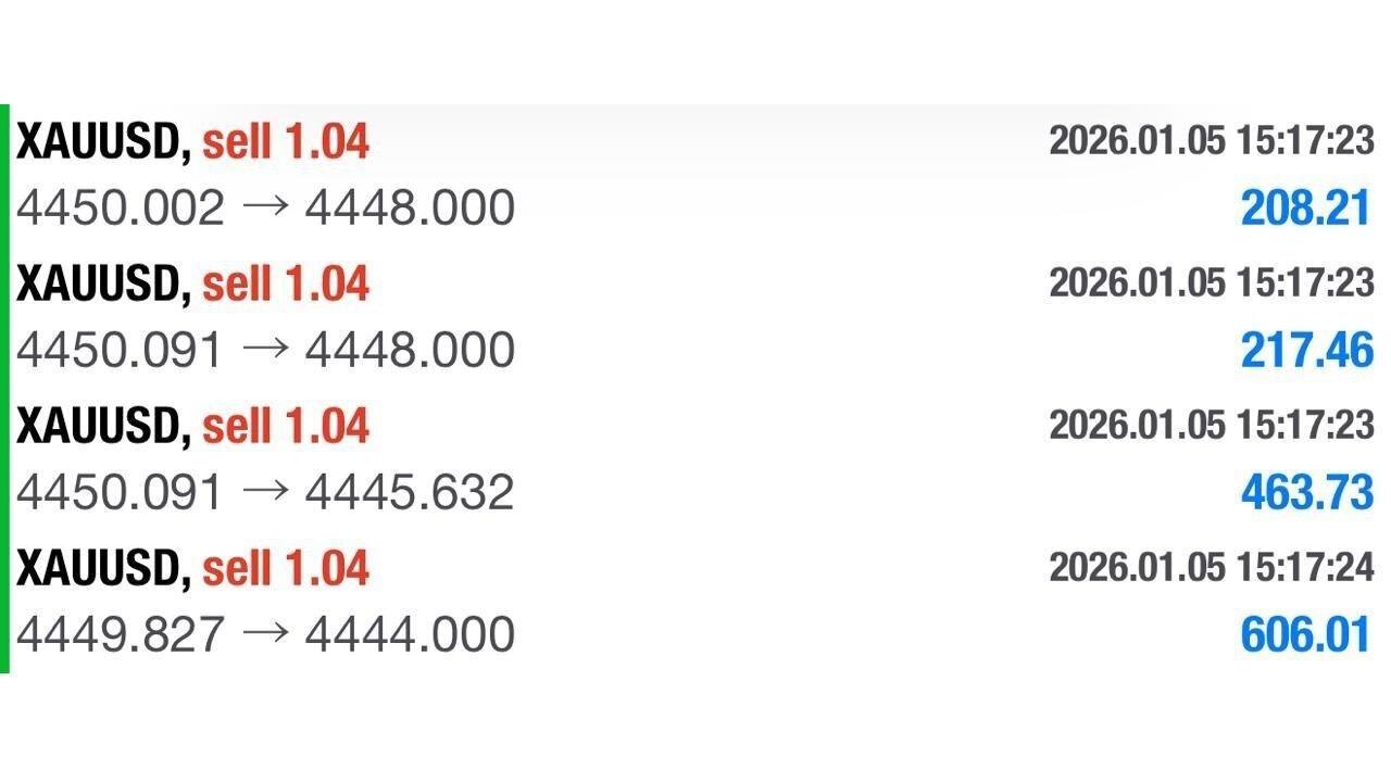Neymar, Gold Trader