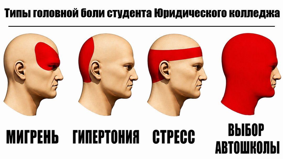 Автошкола