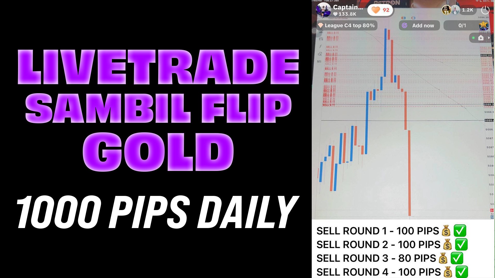 KILLERPIPS SCALPING ANEP