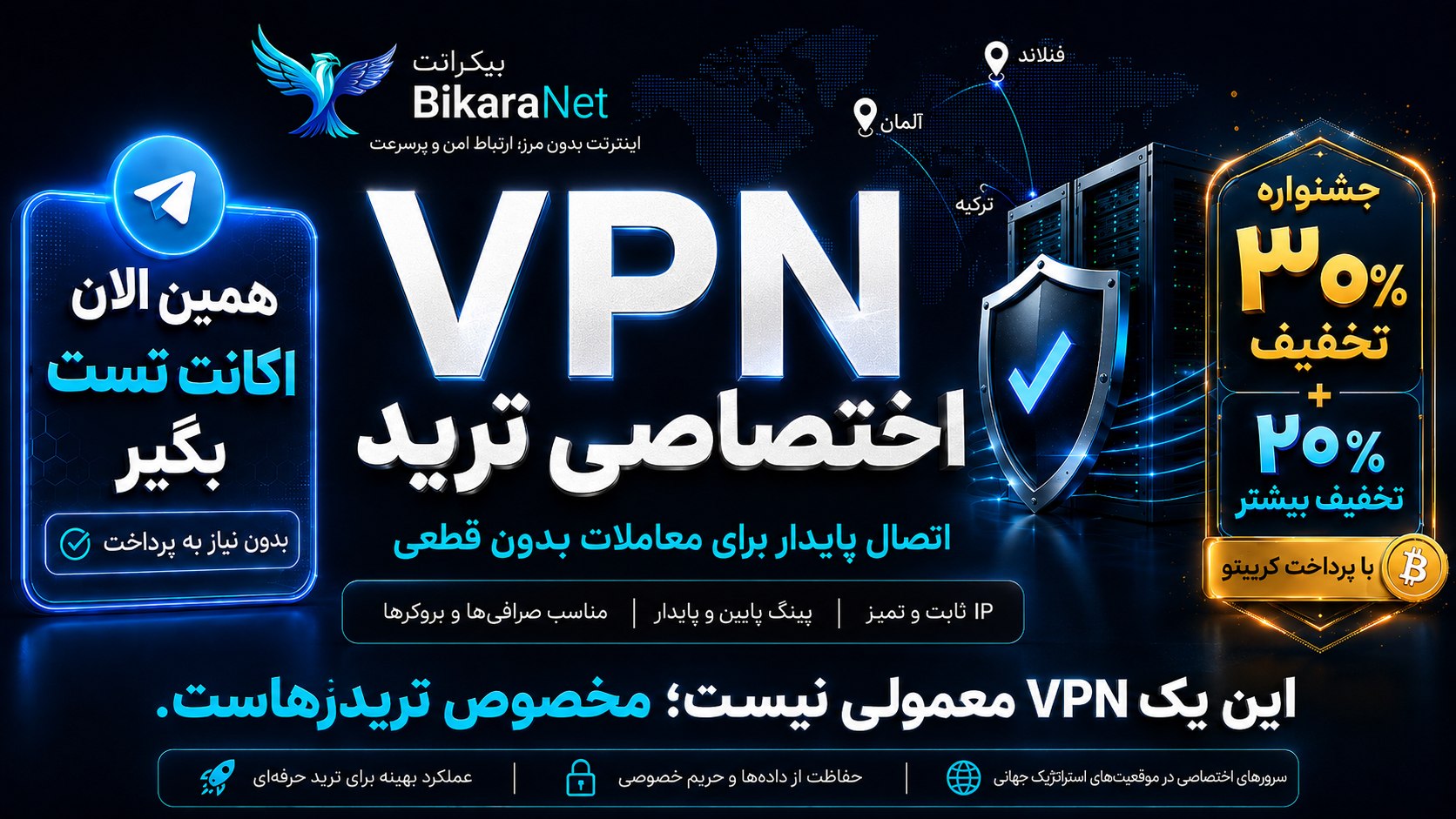 BikaraNet Bot