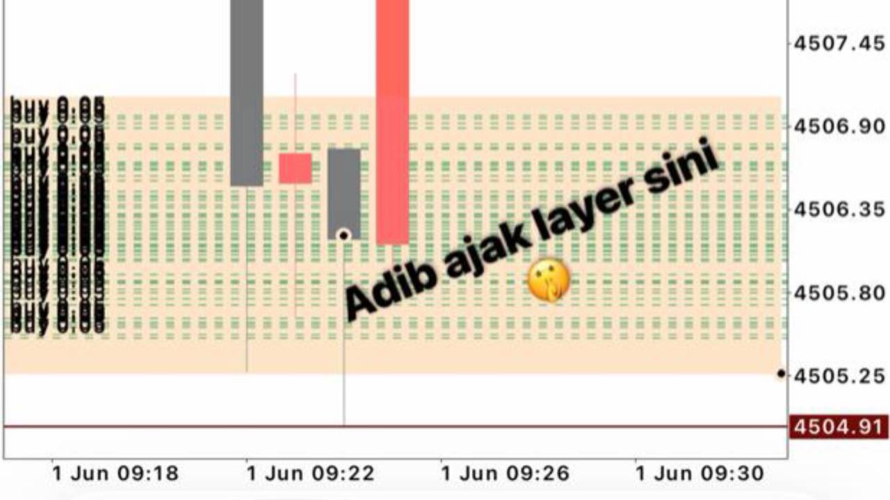 ADIB ZONE LAYER!