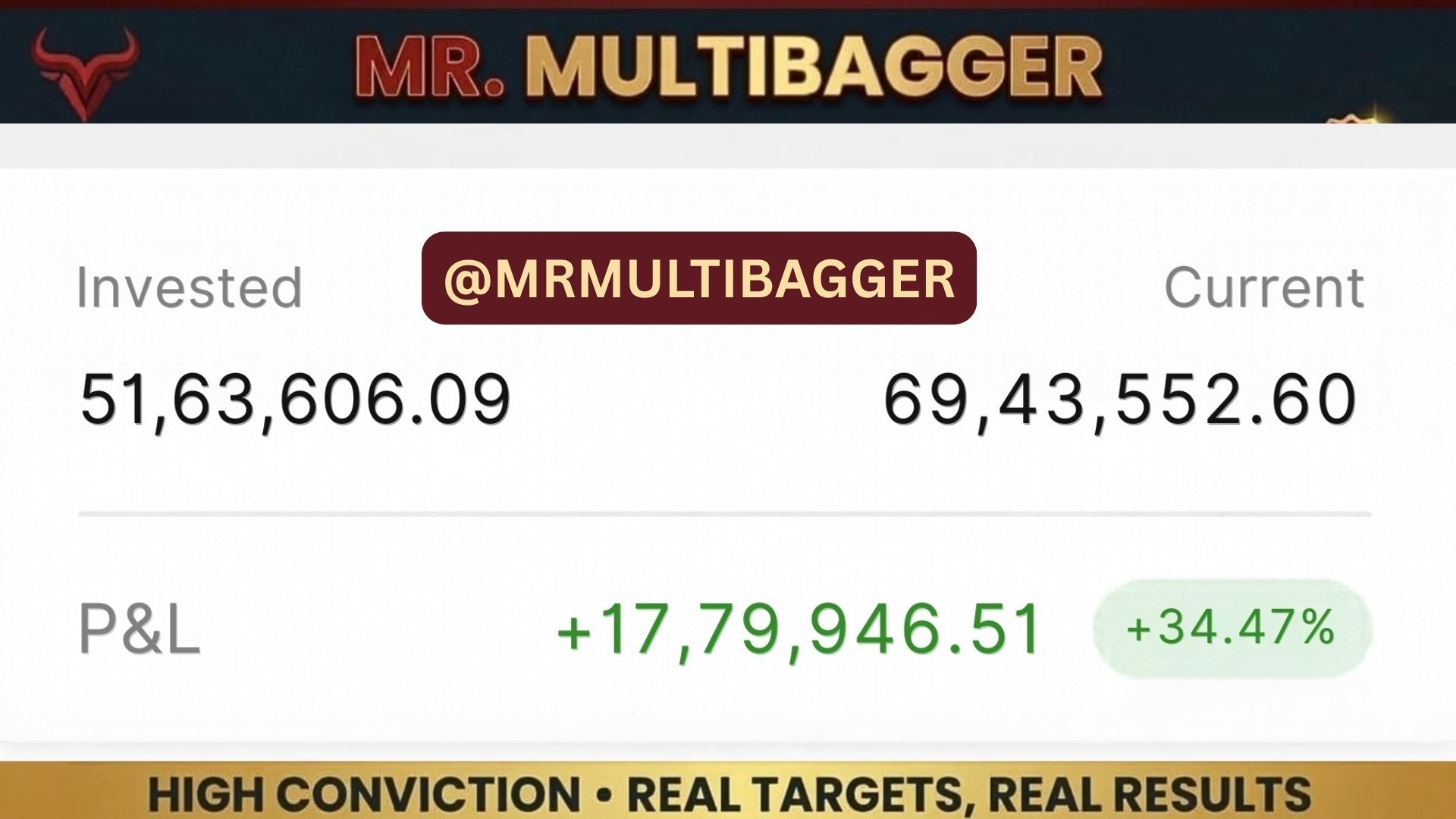 Mr. MULTIBAGGER 🤵♂📊🏦