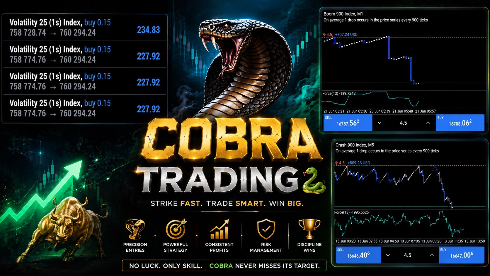 Cobra Trading 🐍🔥