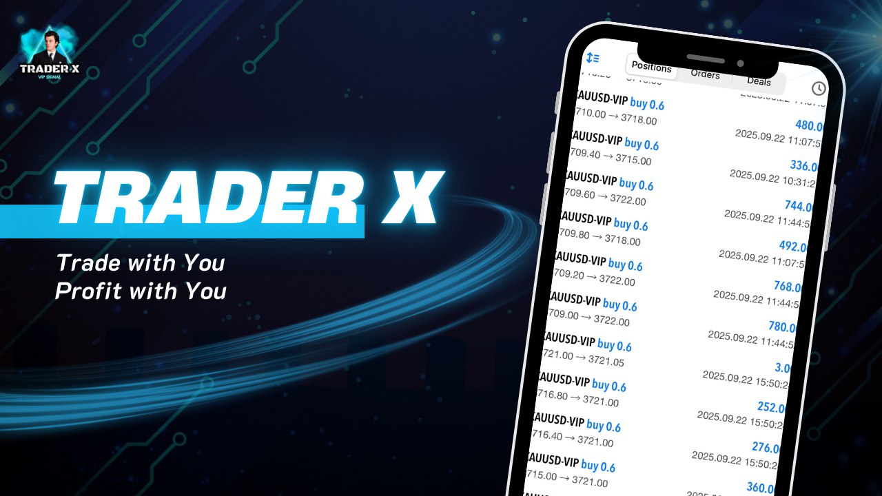Trade X Top Global