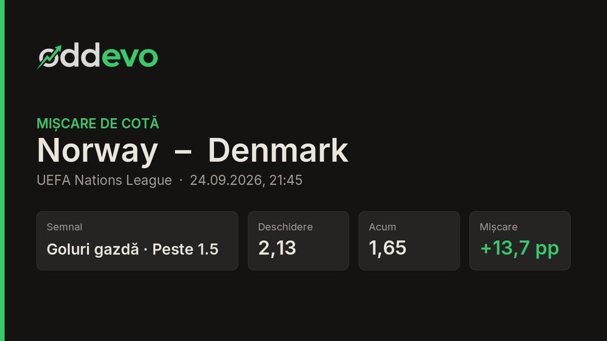 Oddevo