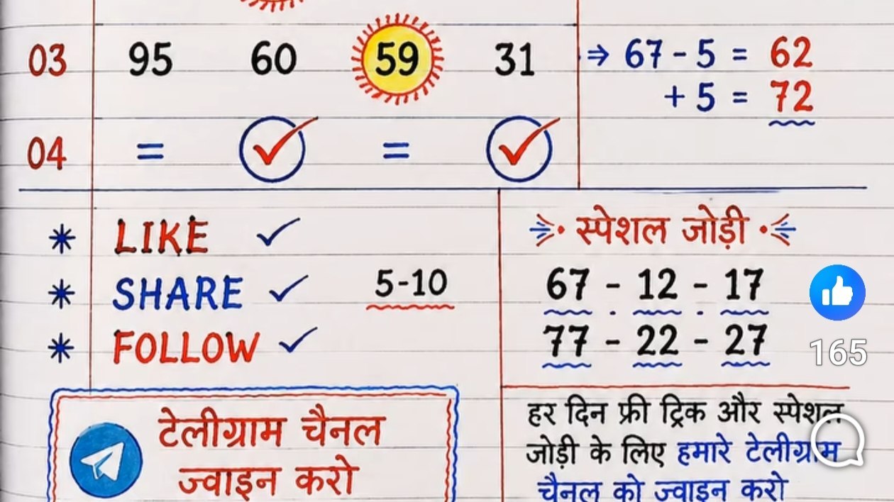 सूर्या भाई ( सट्टा किंग )