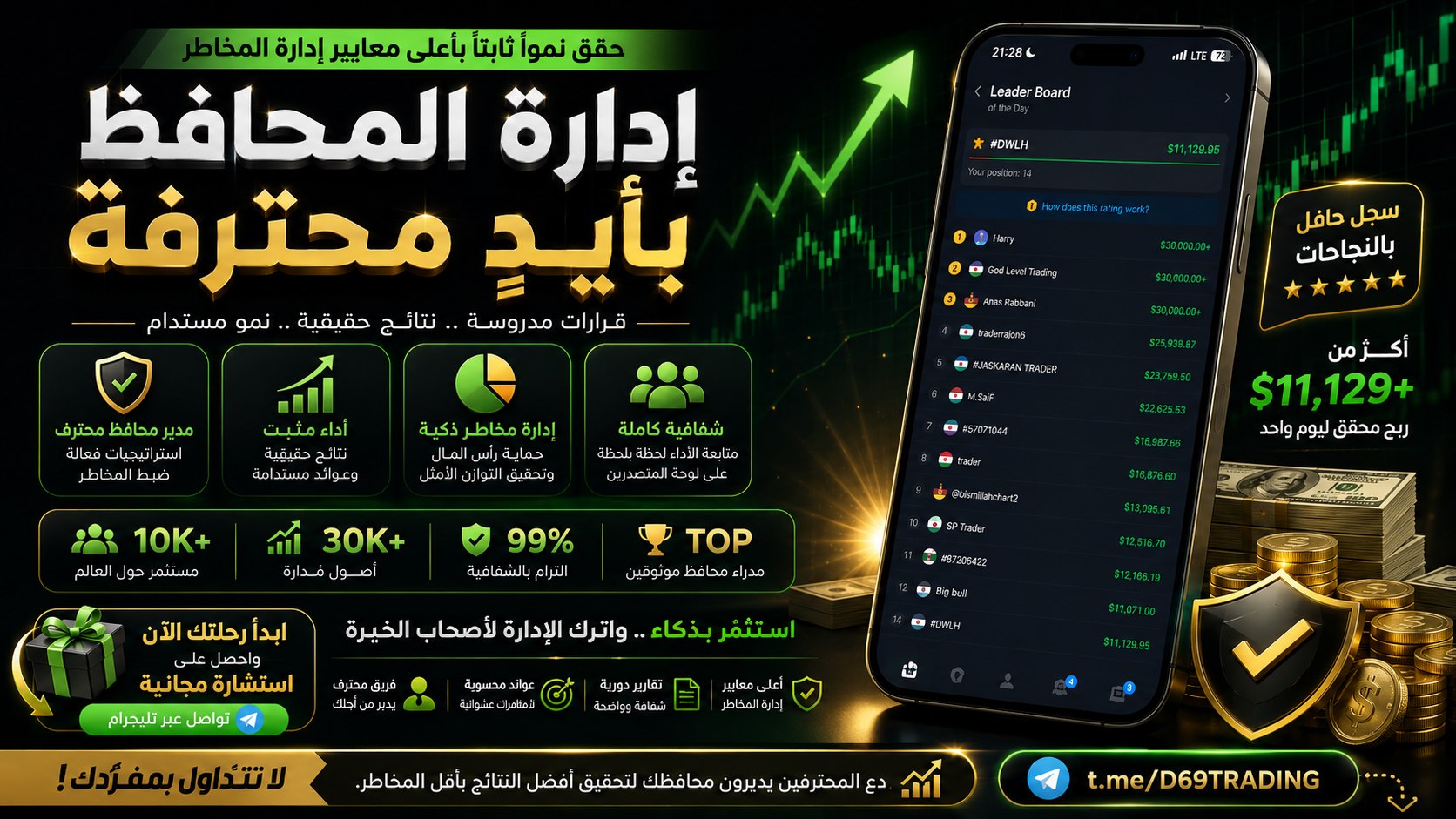 مجموعة D69 TRADING ACADEMY