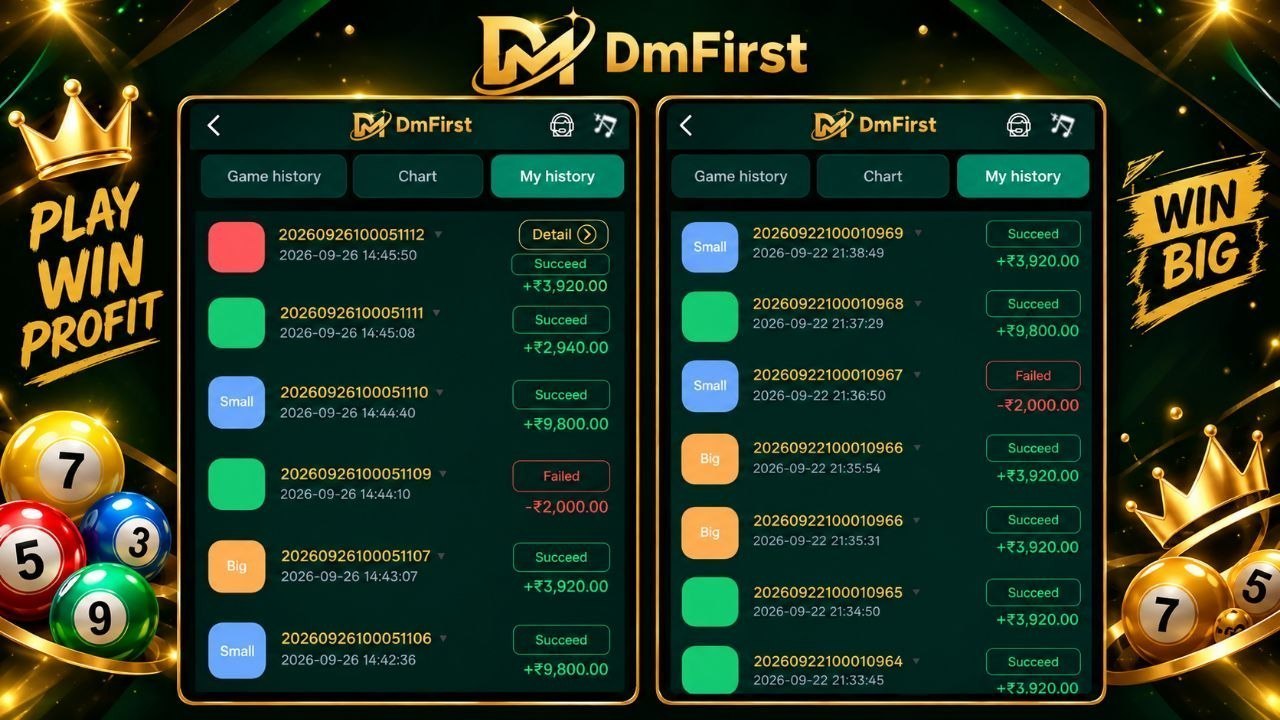 Gold guru