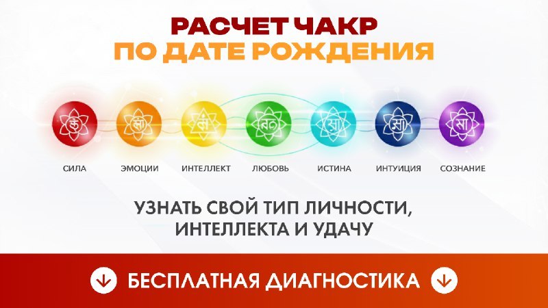 🧘 Анализ 7 чакр