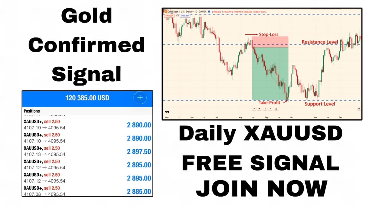 Gold Strike FX