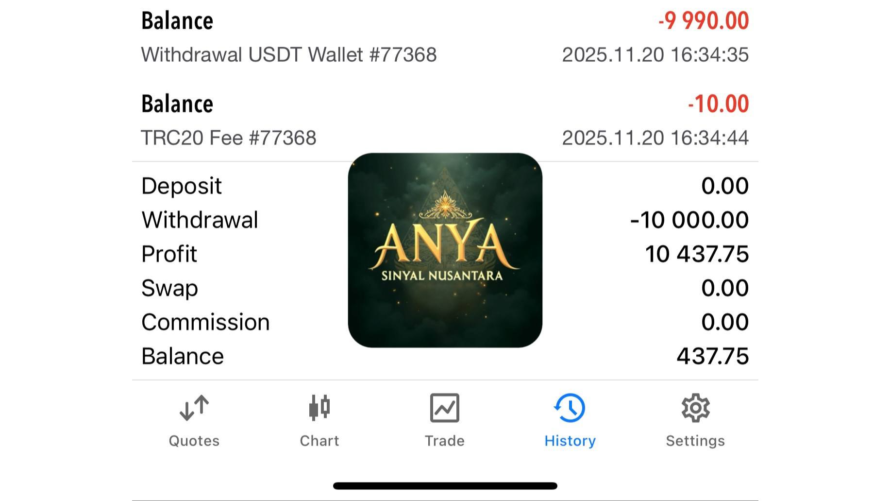 Anya Zona Layer