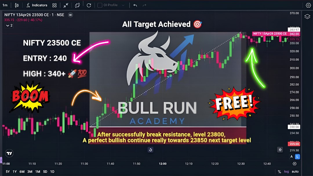 Bull Run Academy