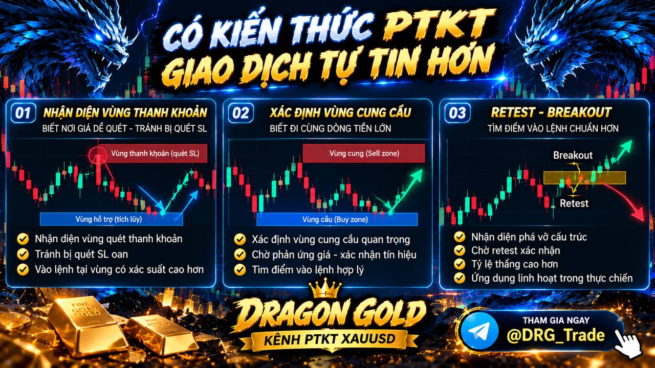 Dragon gold- Trade vàng