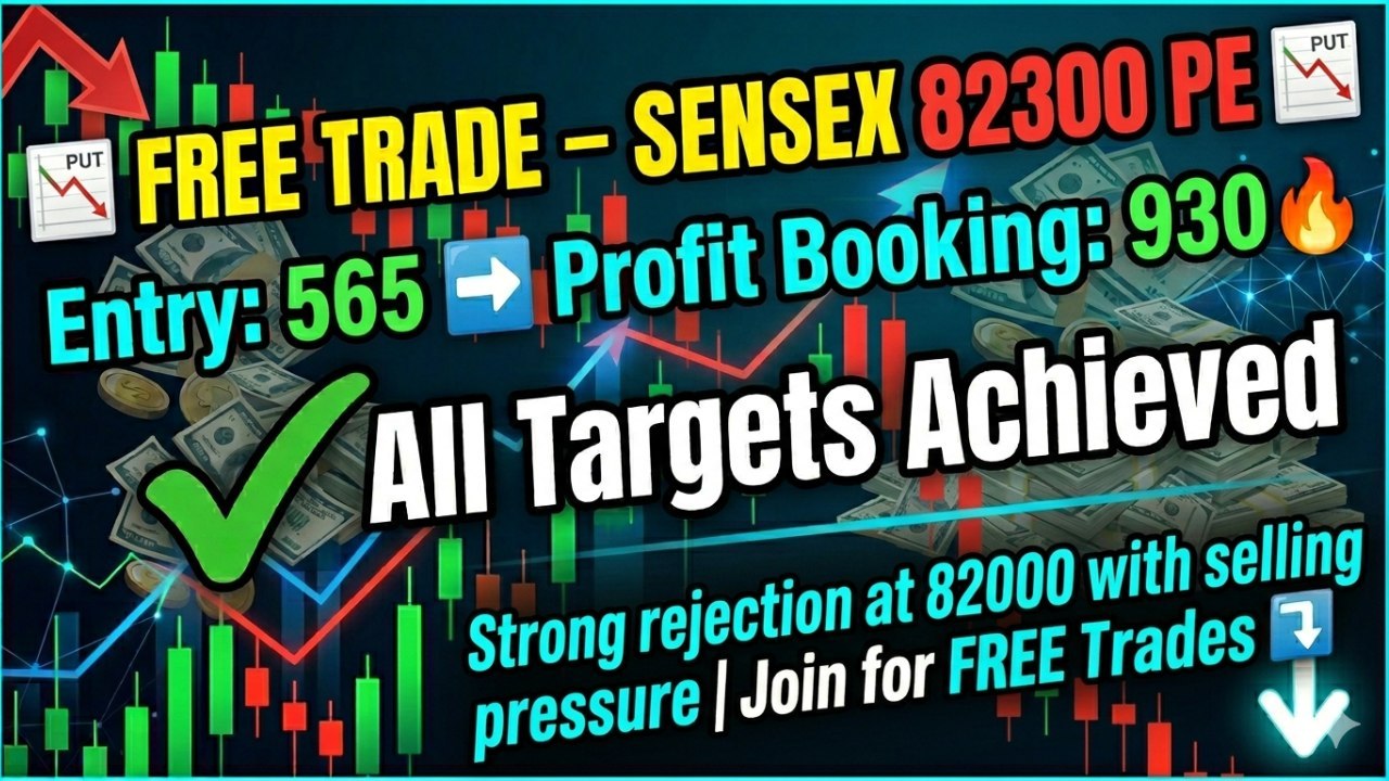 Market Learning Academy