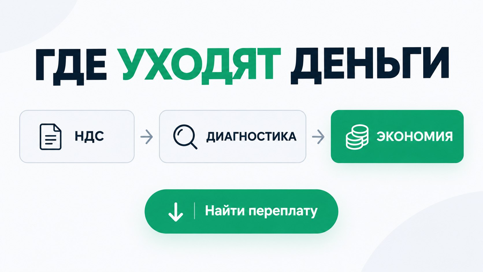 Библиотека финансов
