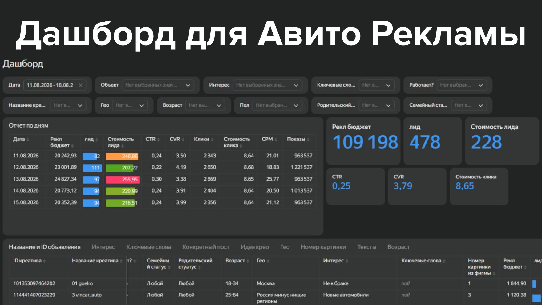 Telegram Ads | Ирина Нумизматка
