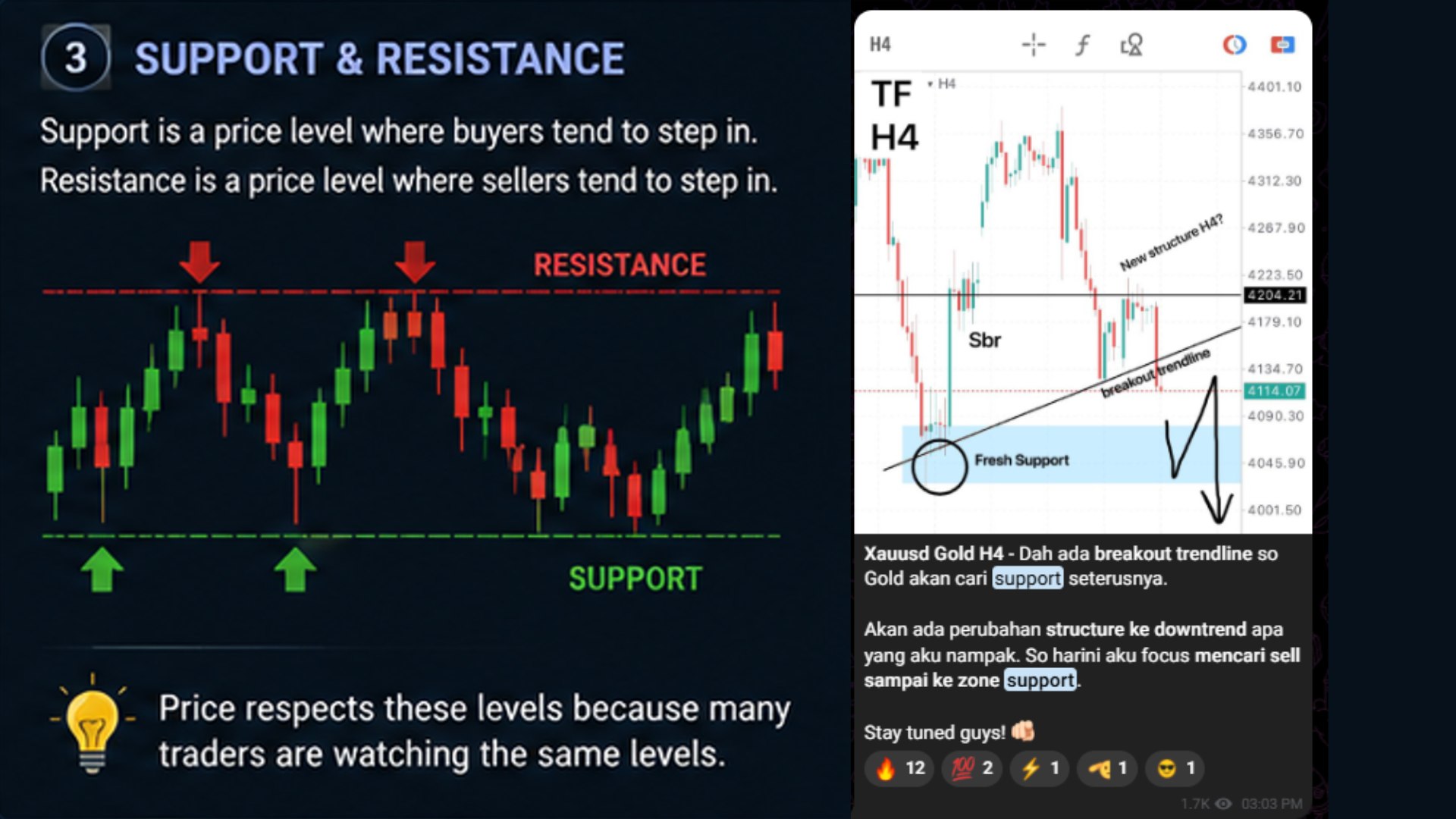 JUAN XAUUSD