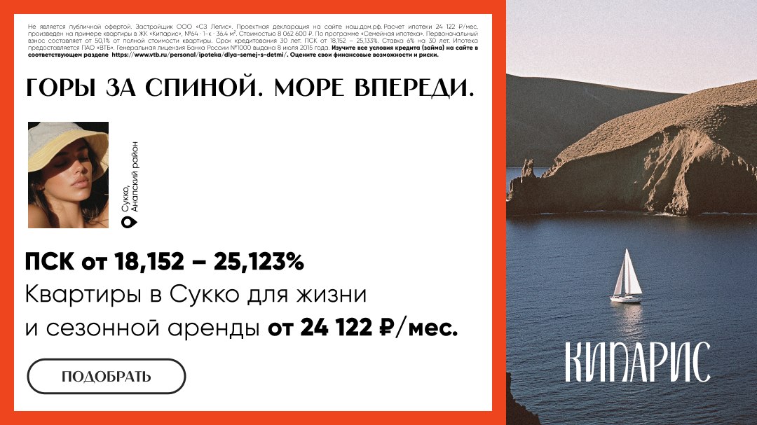 Курортная недвижимость от 24 122 ₽/мес.