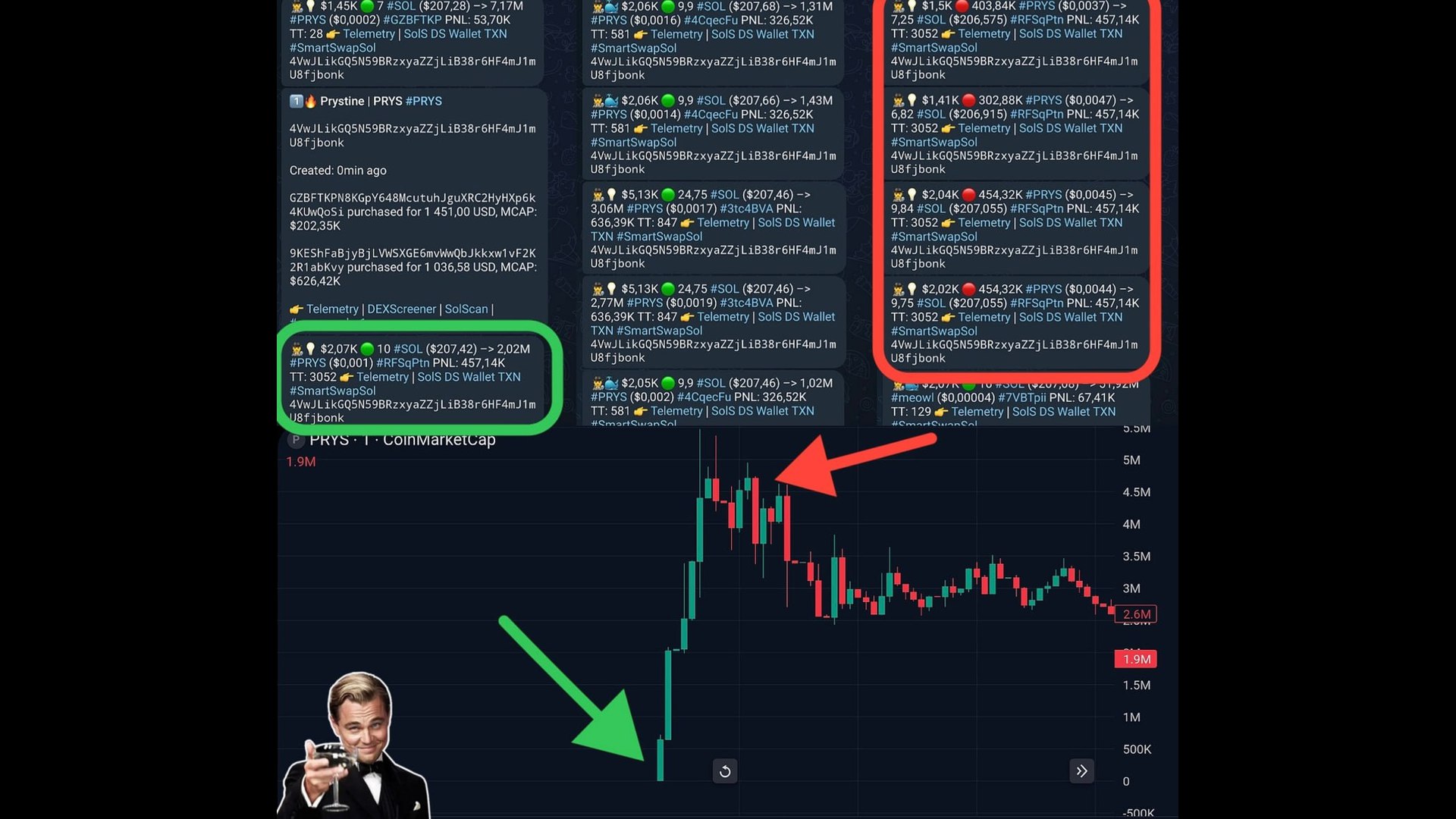 CRYPTO TREYSI