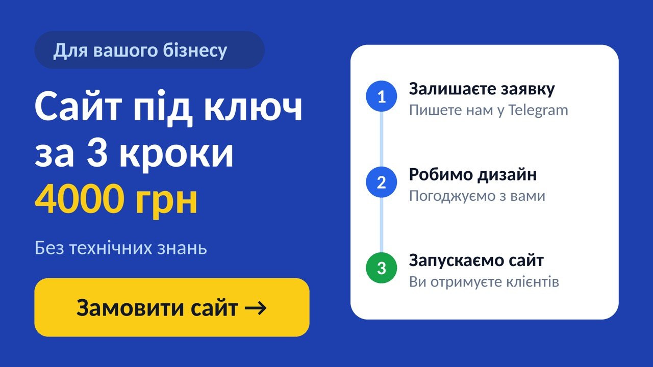 Автоматизація бізнесу | ІТ-Рішення