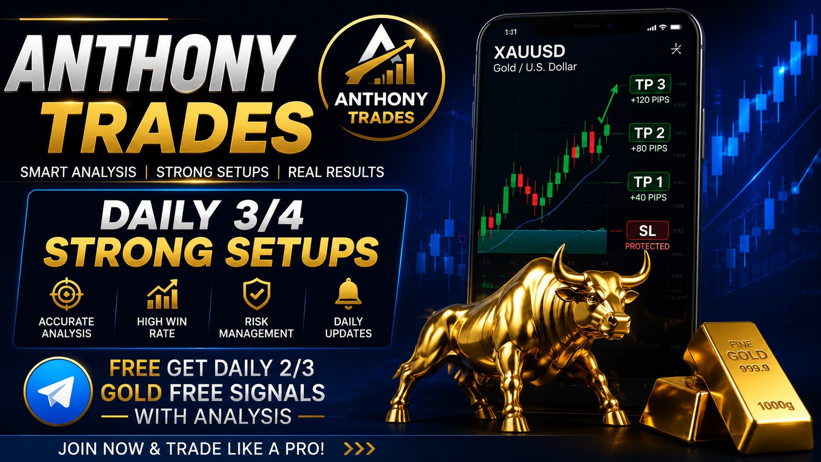 Anthony Trade
