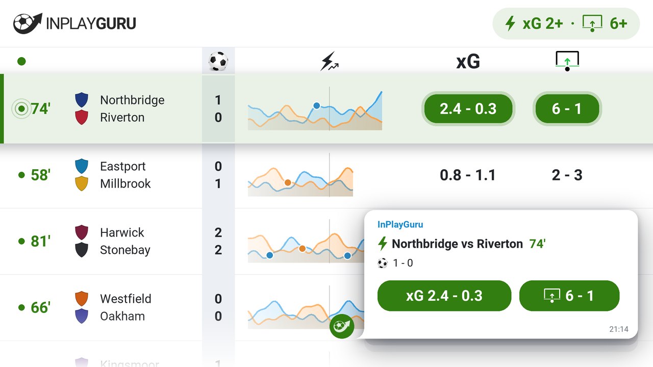 InPlayGuru.com