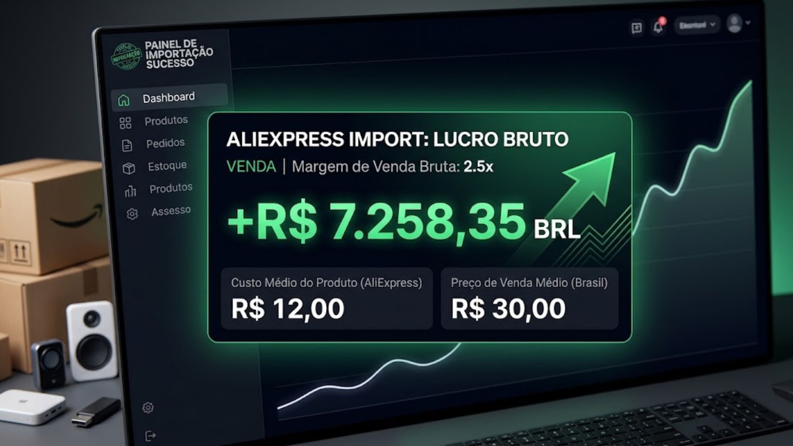 Promoções & Cupons Aliexpress 🤩