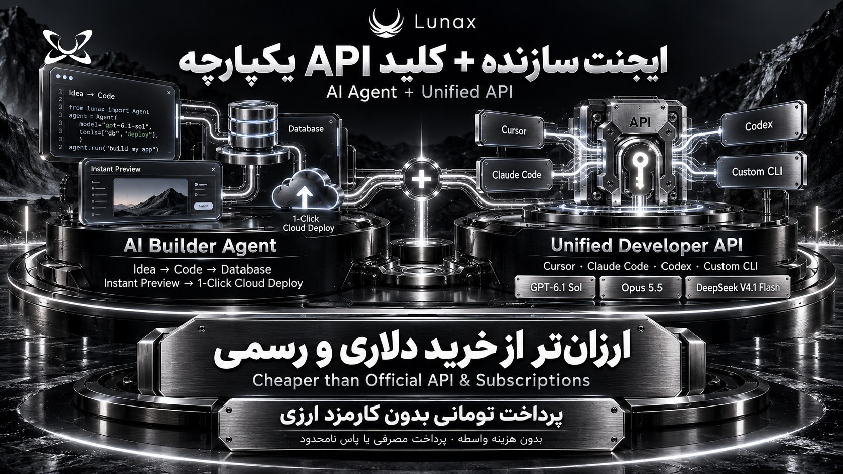 طراحی سایت، وب اپ و ربات با هوش مصنوعی | لوناکس Lunax